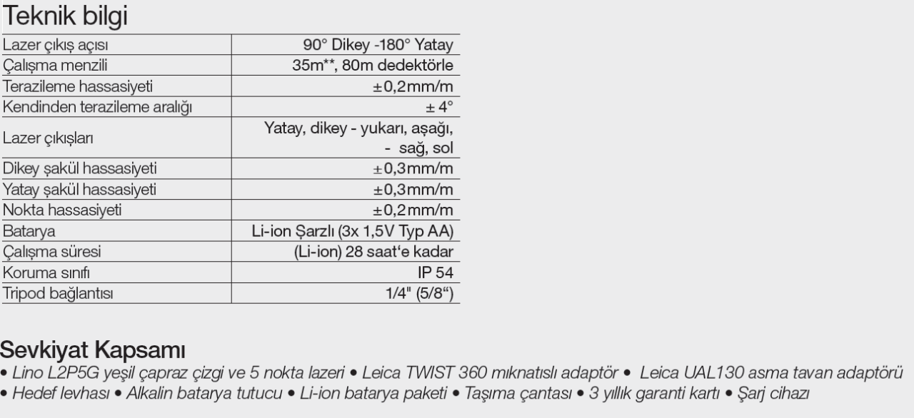 Leica Lino L2P5G Çapraz Çizgi Nokta Lazeri Yeşil