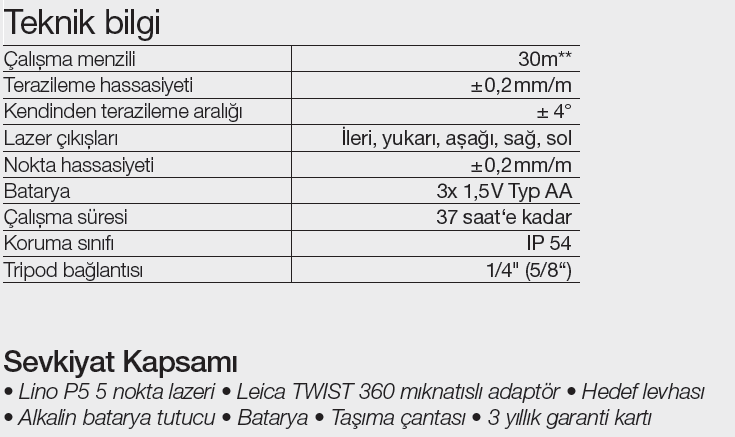 Leica Lino P5 Nokta Lazer Kırmızı