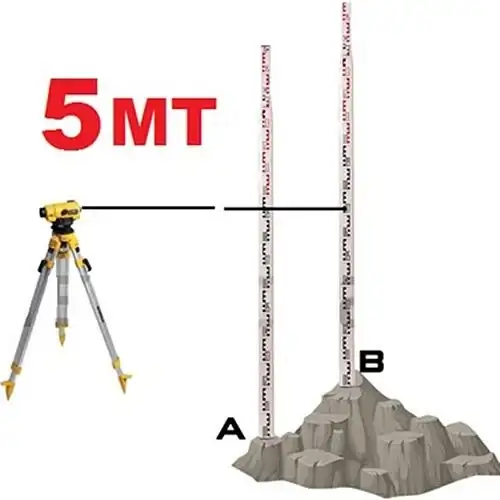 Leica RMM05 Düzeçli Mira 5 metre