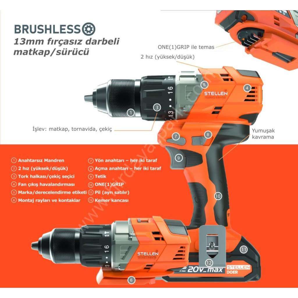Stellen Doer Supreme 8 Kompakt Takımlık 20V (Taşınabilir Atölye)